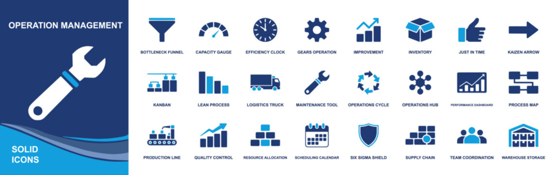 Operations management icon set. Containing kanban, lean process, logistics, inventory, maintenance, quality control, process map, scheduling and more. Solid fill vector icons collection