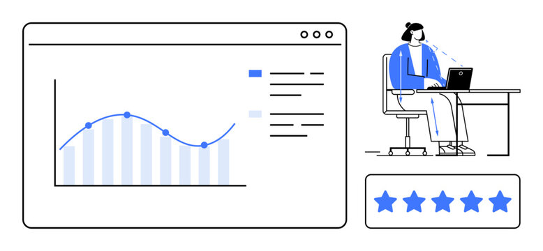 Data analysis concept. Data analysis growth chart visualization, customer at a laptop, and star rating system for performance evaluation. Data-driven decision-making tools for business, marketing