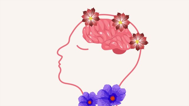 Mental Health Overthinking Mind Illustration. Mental health concept. Full length animation illustration. High quality&nbsp;4k&nbsp;footage