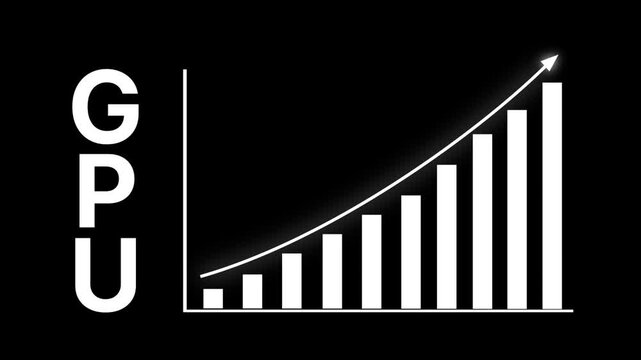 GPU Performance Growth Chart Alpha