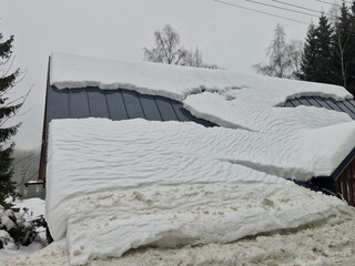 Snow on metal roof can easily slide off and cause damage injury. smooth, sloping surface metal roof combined with melting snow increases  risk of uncontrolled avalanches. install snow guards or remove © Michal