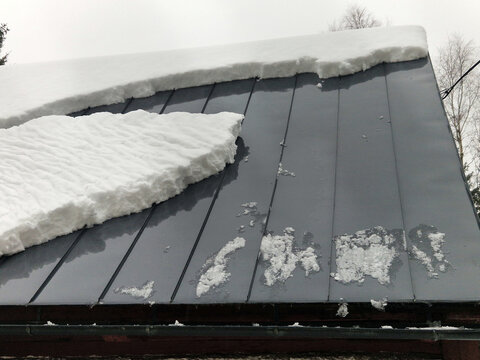 Snow on metal roof can easily slide off and cause damage injury. smooth, sloping surface metal roof combined with melting snow increases  risk of uncontrolled avalanches. install snow guards or remove