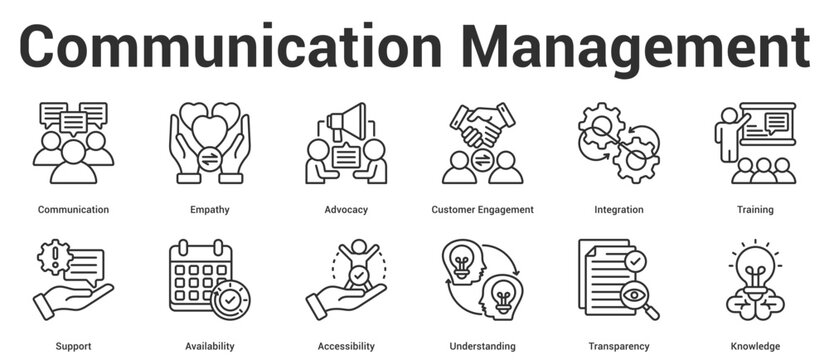 Communication Management icon set collection vector illustration concept for business with icon of Communication, Empathy, Advocacy, Customer Engagement, Integration, Training, Support, Availabili.
