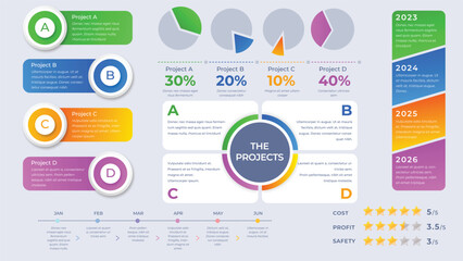 Project Management Dashboard Infographic Template. Vector Data Visualization Set with Pie Charts, Yearly Roadmap, Project Progress Banners, and Performance Rating Stars