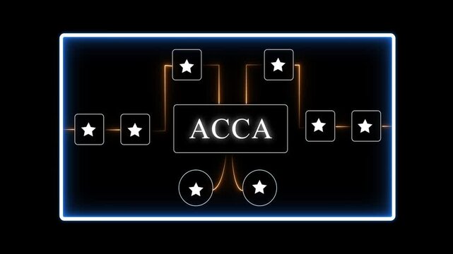 A C A certification flowchart with glowing neon and star on black background ACCA