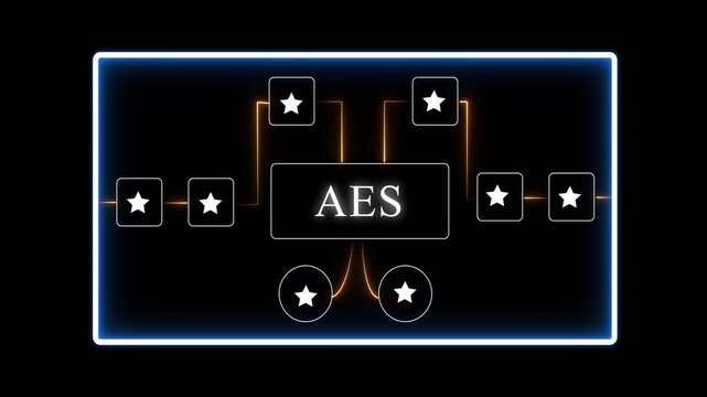 Advanced Encryption Standard A E S Secure Network Connection Flowchart with Glowing Neon Lines and Stars on Black Background
