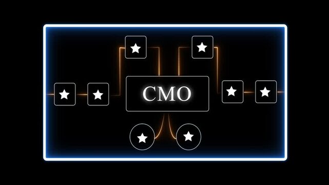 C M O Organization Chart Infographic Template with Glowing Neon and Star on Black Background for Business and Marketing Presentations
