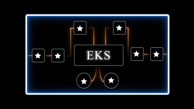 E K S flowchart diagram with glowing neon lines and stars on black background