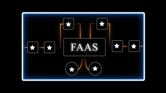 F A S Function as a Service Cloud Computing Concept with Glowing Neon and Star Symbols on Black Background for Business Technology and Innovation Visuals
