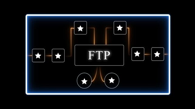 F T P File Transfer Protocol Network Diagram with Glowing Neon on Black Background neon glowing