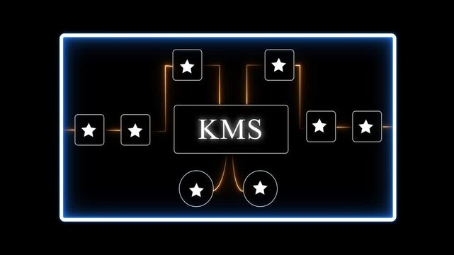 Knowledge Management System K M S Network Diagram Infographic with Glowing Neon and Stars on Black Background