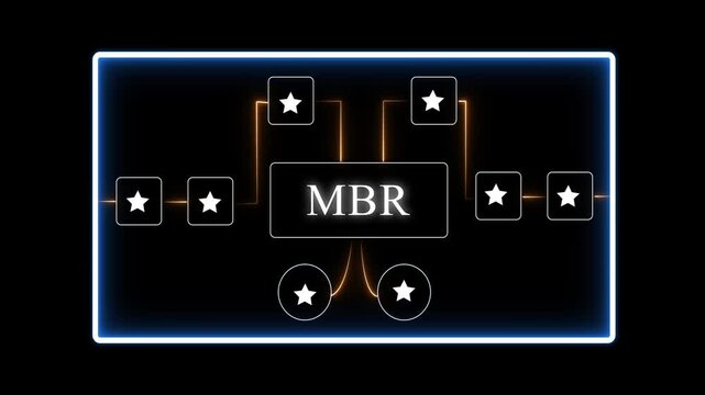 M B R Master Boot Record Diagram Flowchart with Stars and Neon Lights