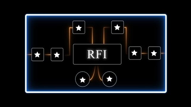 Request for Information R F I Process Flowchart with Glowing Neon and Star on Black Background for Business and Technology Concepts