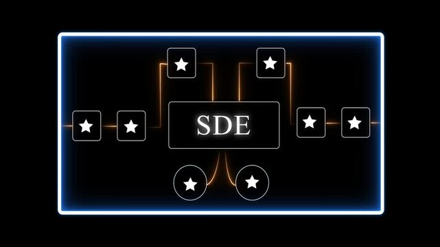 S D E software development environment neon-lit diagram with glowing stars and connections on black background for tech and programming concepts