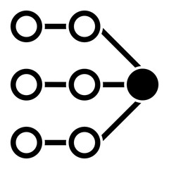 Point of congestion limiting workflow efficiency in a process chain (Mixed Style)
