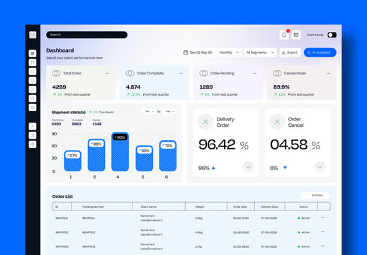 Modern Analytics Dashboard UI Design for Business Management