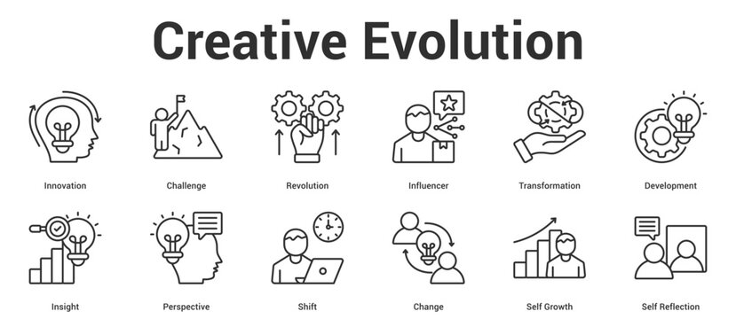 Creative Evolutionicon set editable vector illustration concept for business with icon of Innovation, Challenge, Revolution, Influencer, Transformation, Development, Insight, Perspective, Shift,.