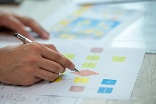 A person drawing a flowchart with a pen on a piece of paper.