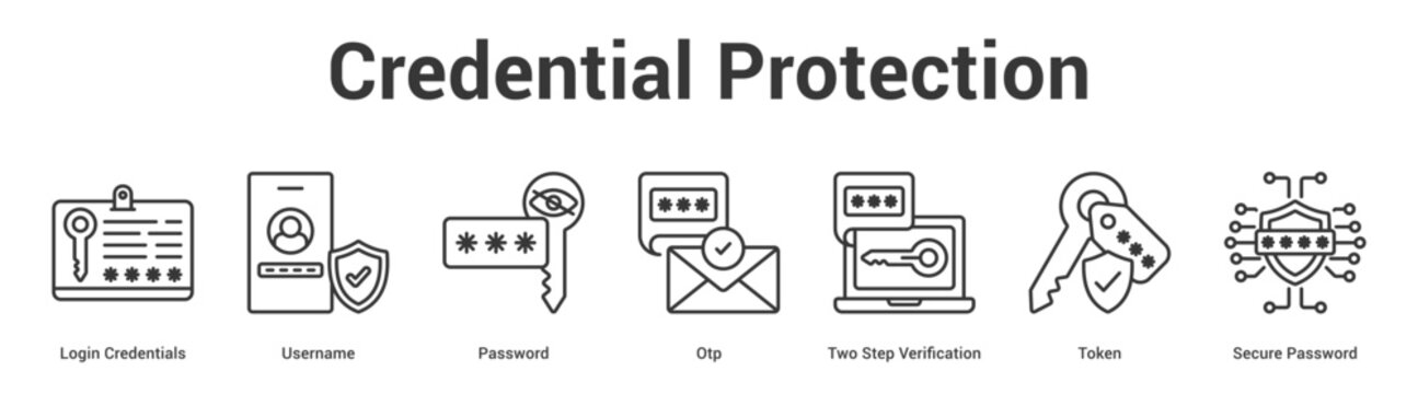 Credential Protection web banner icon set vector illustration concept for business with icon of Login Credentials, Username, Password, Otp, Two Step Verification, Tok.
