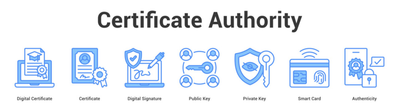 Certificate Authority web banner icon set vector illustration concept for business with icon of Digital Certificate, Certificate, Digital Signature, Public Key, Private Key, Sm.