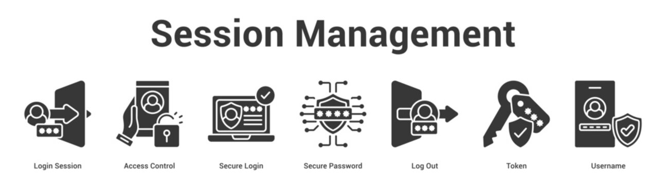 Session Management web banner icon set vector illustration concept for business with icon of Login Session, Access Control, Secure Login, Secure Password, Log O.