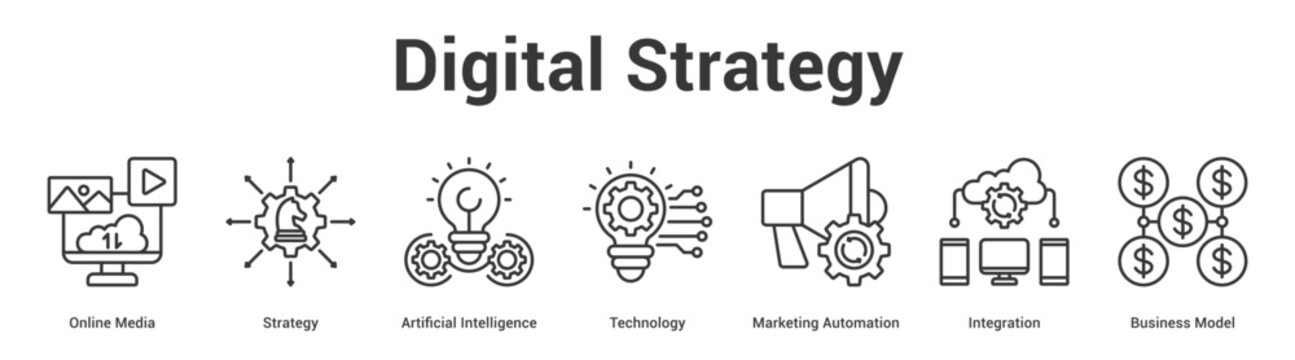 Digital Strategy web banner icon set vector illustration concept for business with icon of Online Media, Strategy, Artificial Intelligence, Technology, Marketing Automation, Integrati.