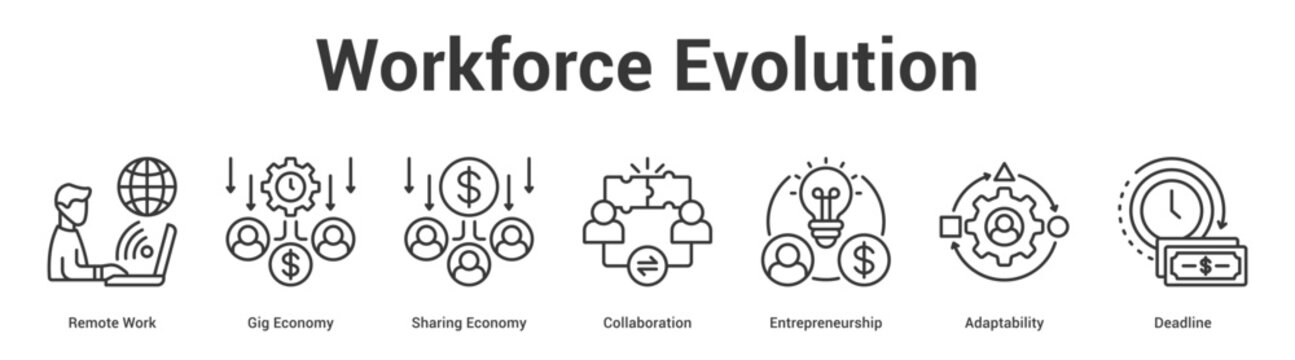 Workforce Evolution web banner icon set vector illustration concept for business with icon of Remote Work, Gig Economy, Sharing Economy, Collaboration, Entrepreneursh.