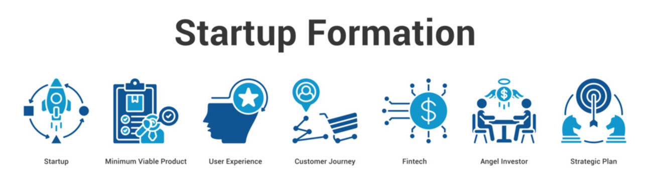 Startup Formation web banner icon set vector illustration concept for business with icon of Startup, Minimum Viable Product, User Experience, Customer Journey, Fintech, Angel Invest.