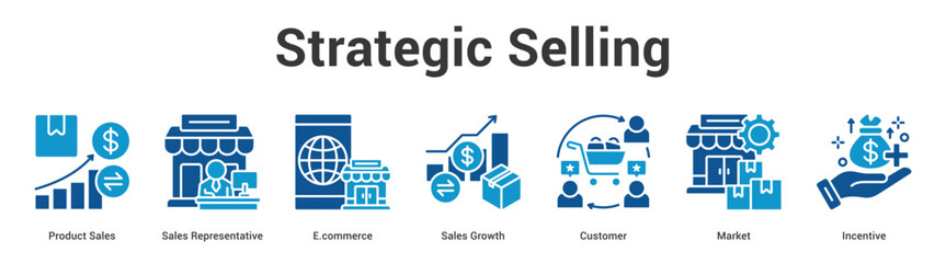 Strategic Selling web banner icon set vector illustration concept for business with icon of Product Sales, Sales Representative, E.commerce, Sales Growth, Custom.