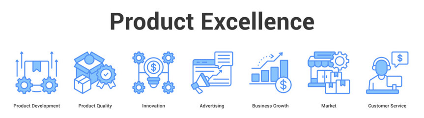 Fototapeta premium Product Excellence web banner icon set vector illustration concept for business with icon of Product Development, Product Quality, Innovation, Advertising, Business Growth, Mark.