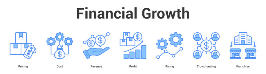 Financial Growth web banner icon set vector illustration concept for business with icon of Pricing, Cost, Revenue, Profit, Risi.