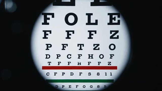 Eye chart with letters and colored lines