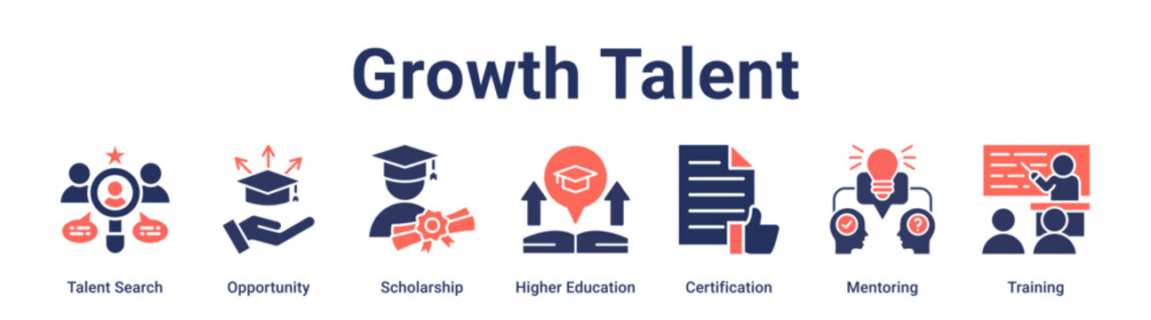 Growth Talent banner web icon vector illustration concept for education with icon of Talent Search, Opportunity, Scholarship, Higher Education, Certification, Mentoring.