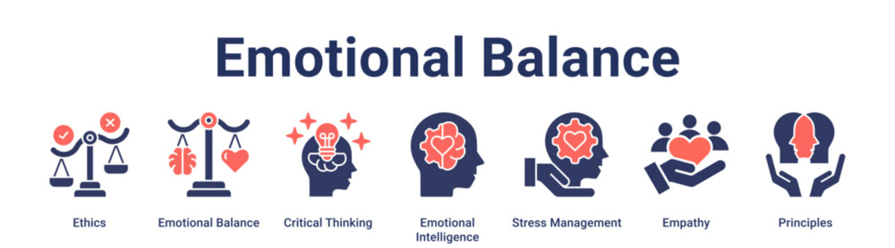 Emotional Balance banner web icon vector illustration concept for education with icon of Ethics, Emotional Balance, Critical Thinking, Emotional Intelligence, Stress Management, Empathy.