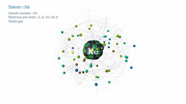 Atom of Xenon with 54 Electrons in infinite orbital rotation on a white background