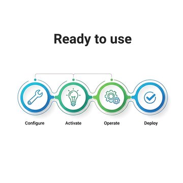 Four Step Process Infographic Template Ready to Use.