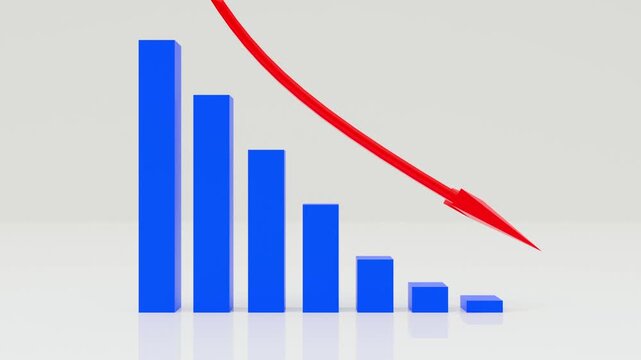 Negative chart graph animation, red 3d arrow is making downfall on a white background. Developing company failure, decreasing business bar chart, Bad Economy Recession, Economic crisis, Profit down