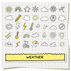 Doodle style weather icons and symbols on lined paper background