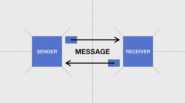 Message exchange: A visual depiction of communication between a sender and receiver, illustrating the flow of messages and the exchange of information. 