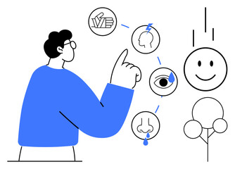 Human senses concept. Illustrations the five senses and their connection to emotions. Human senses play a crucial role in perception. For education, psychology, health, sensory learning