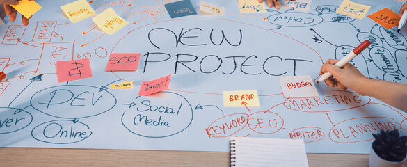 A dynamic brainstorming session captures hands collaborating on a planning sheet filled with colorful sticky notes outlining a new project and its strategies. SACTR