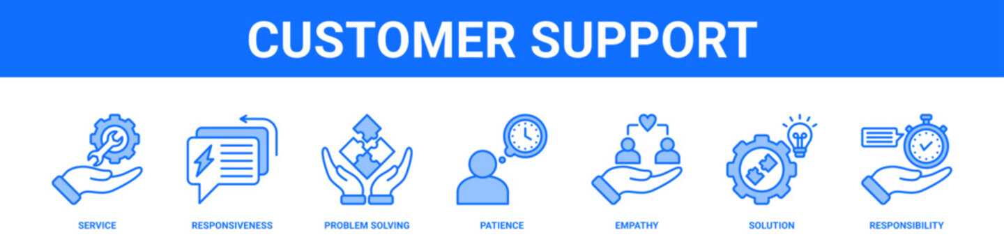 Customer Support web banner icon set collection solid style.