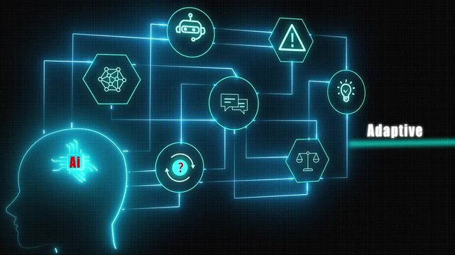 Advanced adaptive artificial intelligence animation showing self-learning neural networks and real-time data processing for dynamic decision making in modern business.
