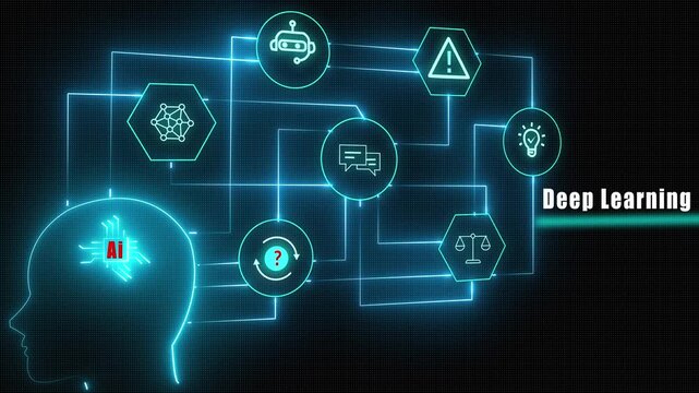 Sophisticated deep learning animation featuring complex neural network layers and artificial intelligence nodes for advanced data processing and predictive technology.
