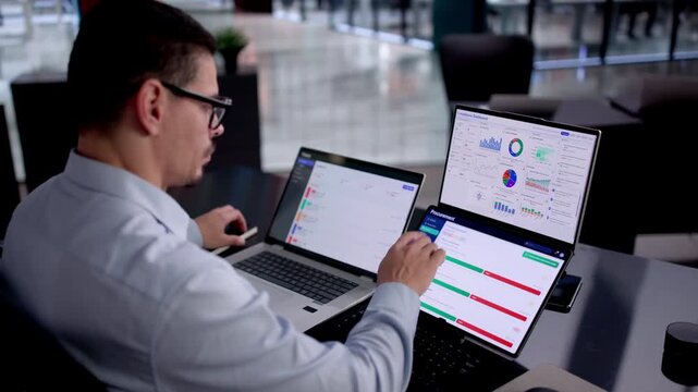 Efficient Business Analyst Using Inventory Management Software