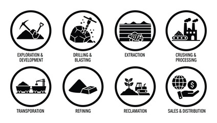 Mining industry stages of extraction process from exploration and drilling to reclamation icons © GoDesigner