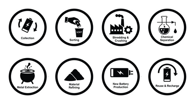 Recycle battery process concept as collection sorting shredding crushing and chemical separation vector