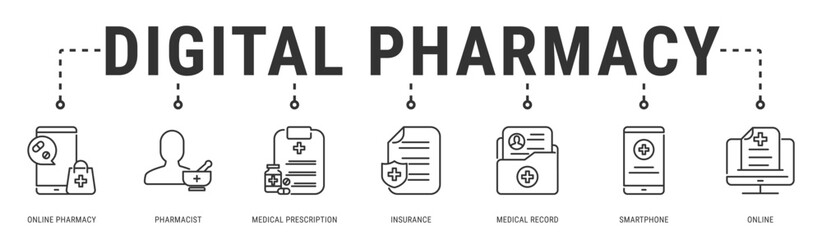 Digital Pharmacy web banner icon vector illustration featuring Online Pharmacy, Pharmacist, Medical Prescription, Insurance, Medical Record, Smartphone and Online