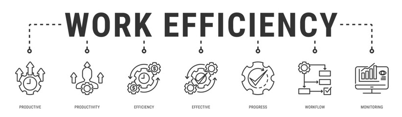 Work Efficiency web banner icon vector illustration featuring Productive, Productivity, Efficiency, Effective, Progress, Workflow and Monitoring