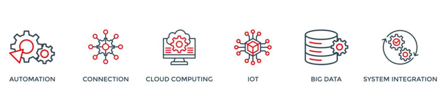 Industry 4.0 banner web icon vector illustration concept with icon of automation, connection, cloud computing, iot, big data, and system integration